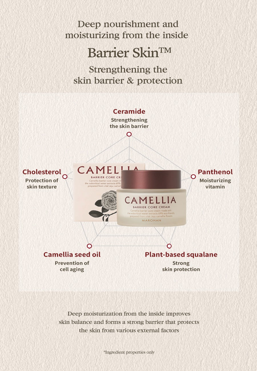 Jeju Camellia Barrier Core Cream 50ml